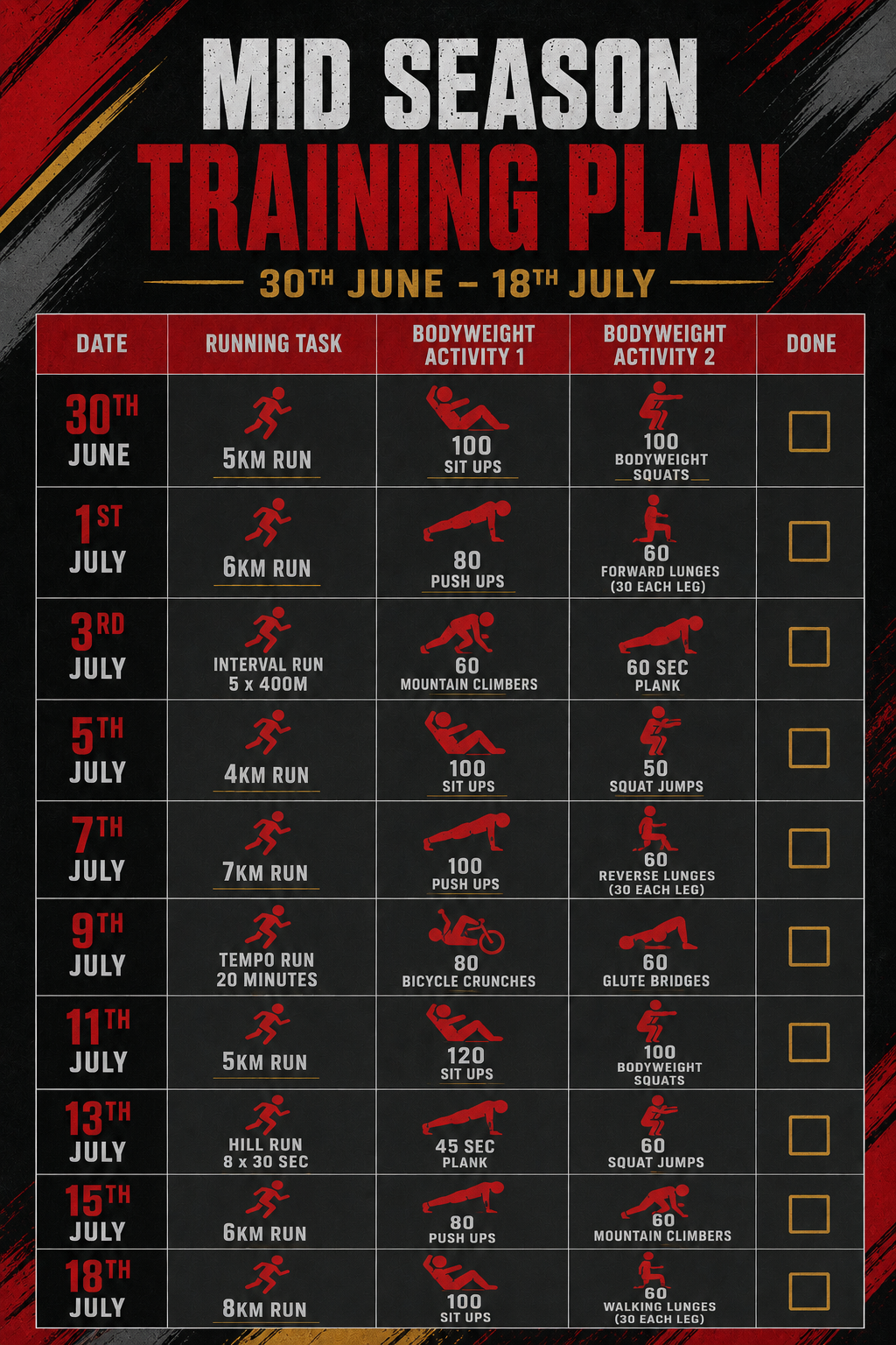 🏉 Daramalan Rugby Club – Mid Season Training Plan 🏉